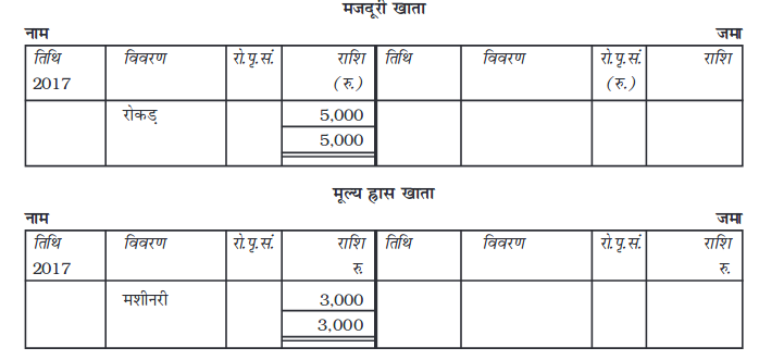 Screenshot_2019-06-10 Chapter 6 pmd - Chapter 6 - 207-254 pdf(6)